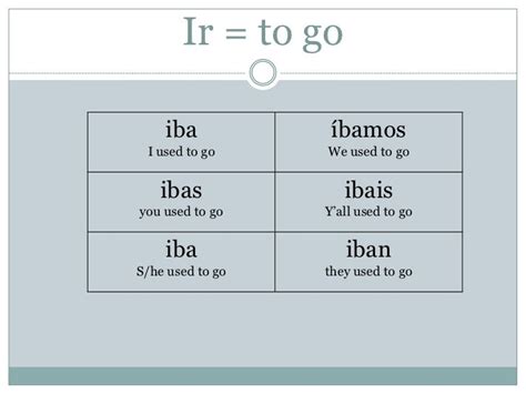 aww in spanish|Iba pa.